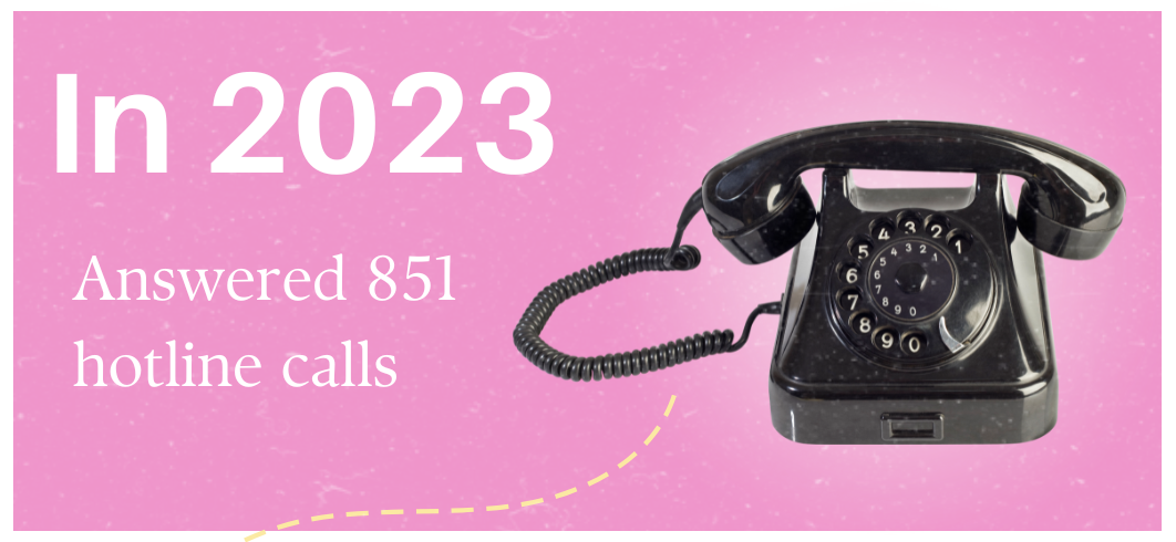 Pink background. On the right is a black retro telephone. Text says, In 2023. Answered 851 hotline calls.